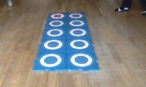 Set-up, level 1