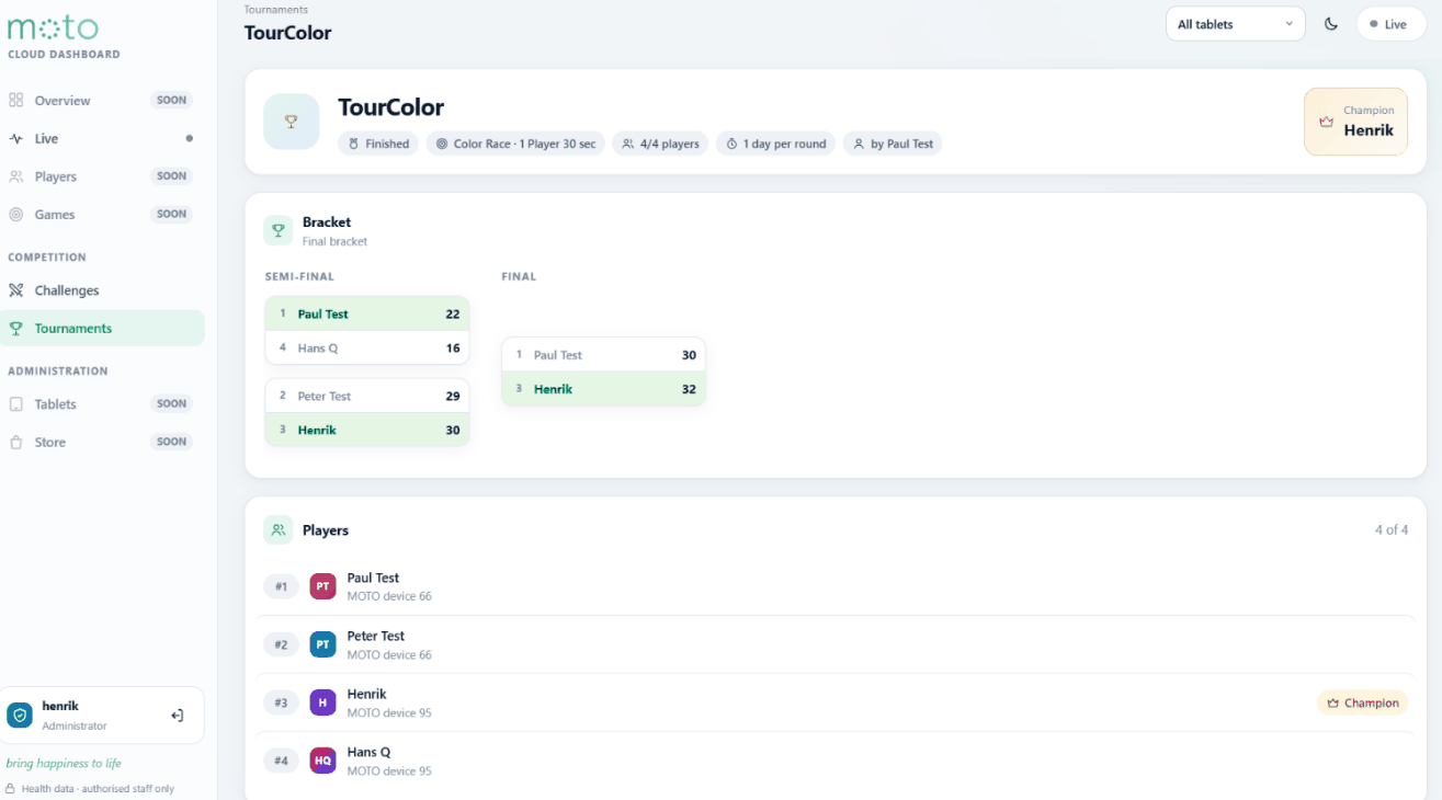 A tournament bracket in the MOTO Cloud dashboard